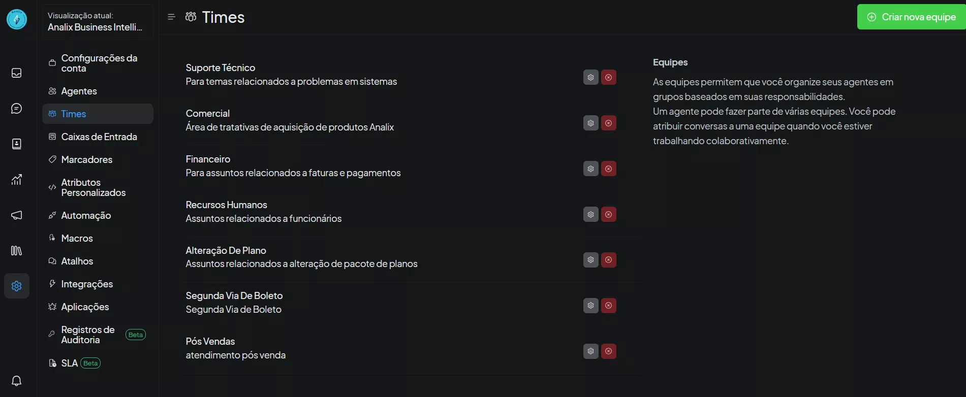 Painel de criação de setores