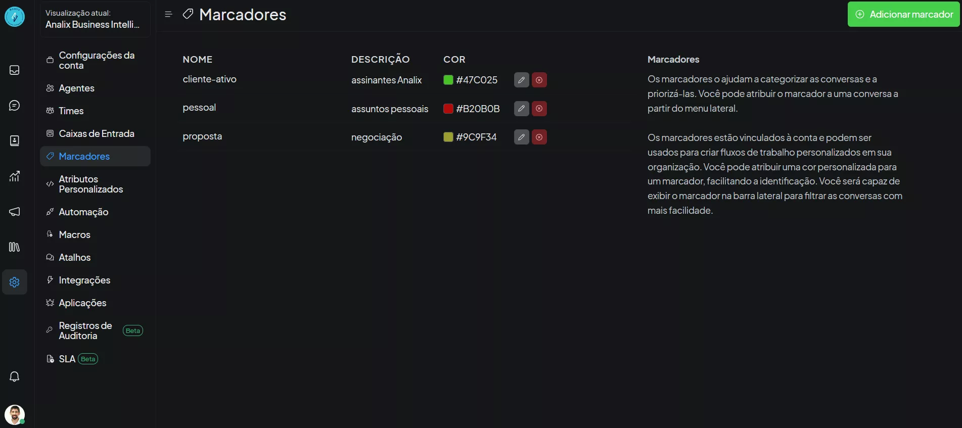 Painel de tags para contatos